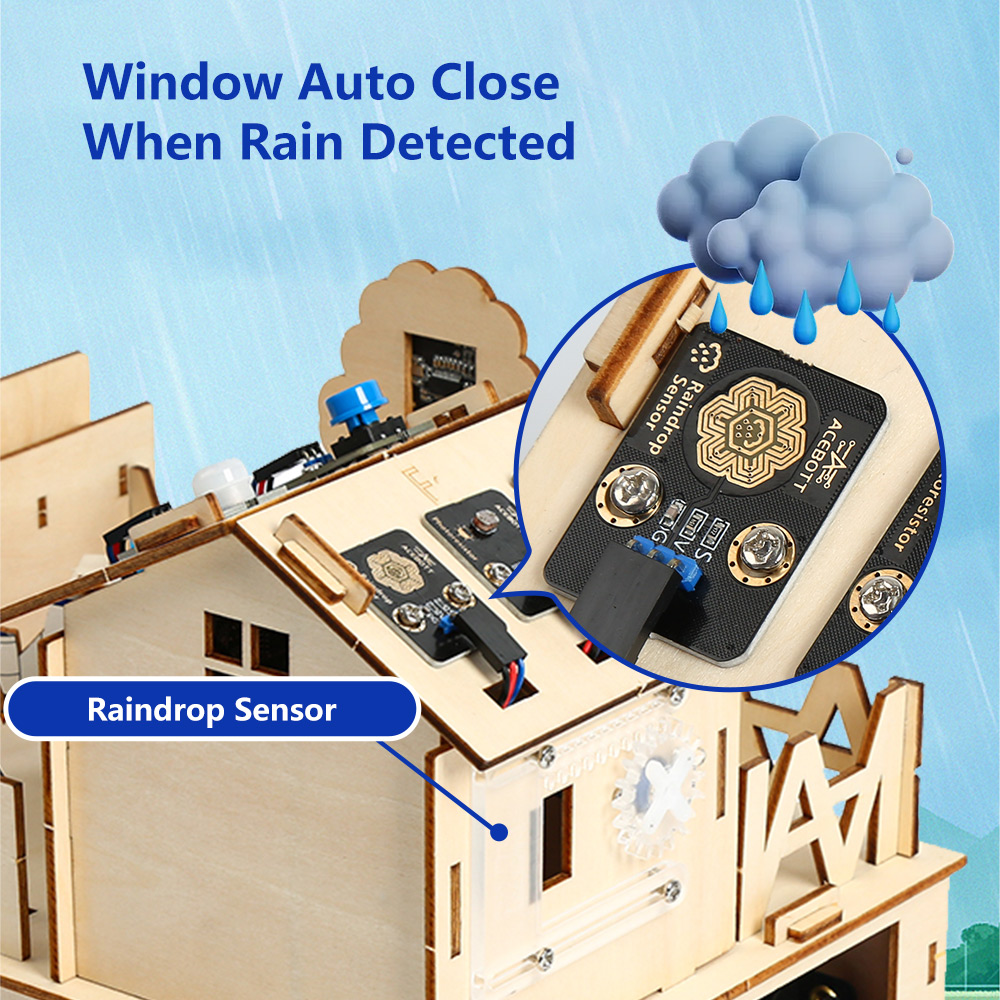 ACEBOTT Smart Home STEM STEAM  - đánh giá và giá Smart Home Arduino Uno