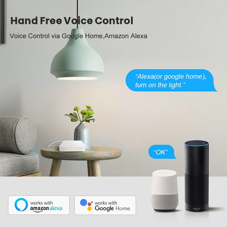 Tuya Smart Life Multi-mode Gat - đánh giá và giá Smart Home Network