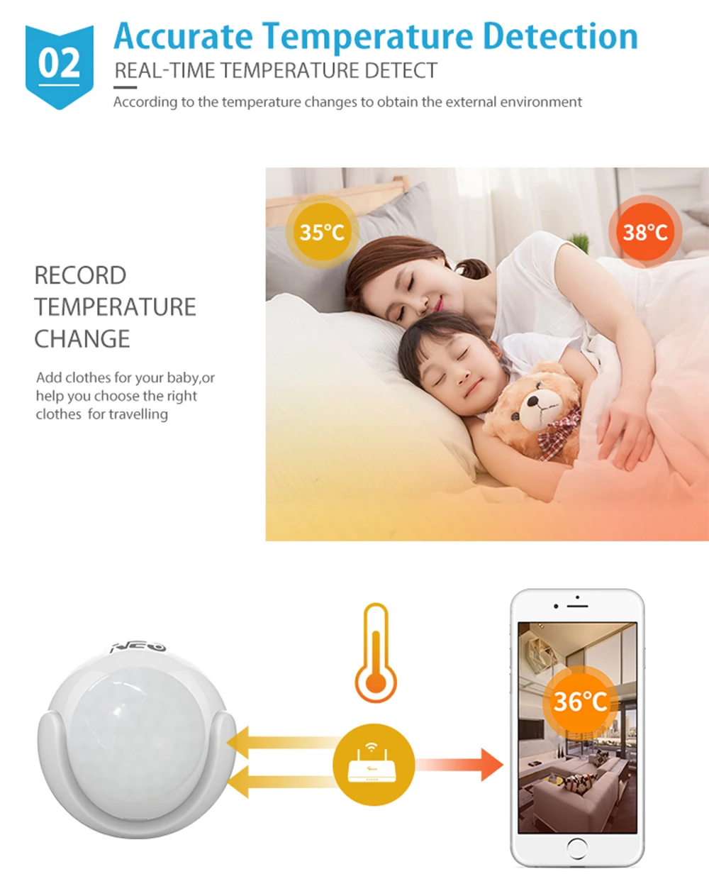 NEO COOLCAM Smart Home Z-wave  - đánh giá và giá Smart Home Nas