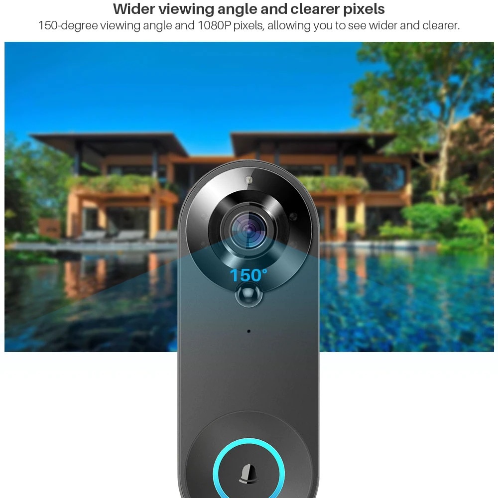 Tuya 1080P Wireless WIFI Doorb - đánh giá và giá Smart Home Cctv