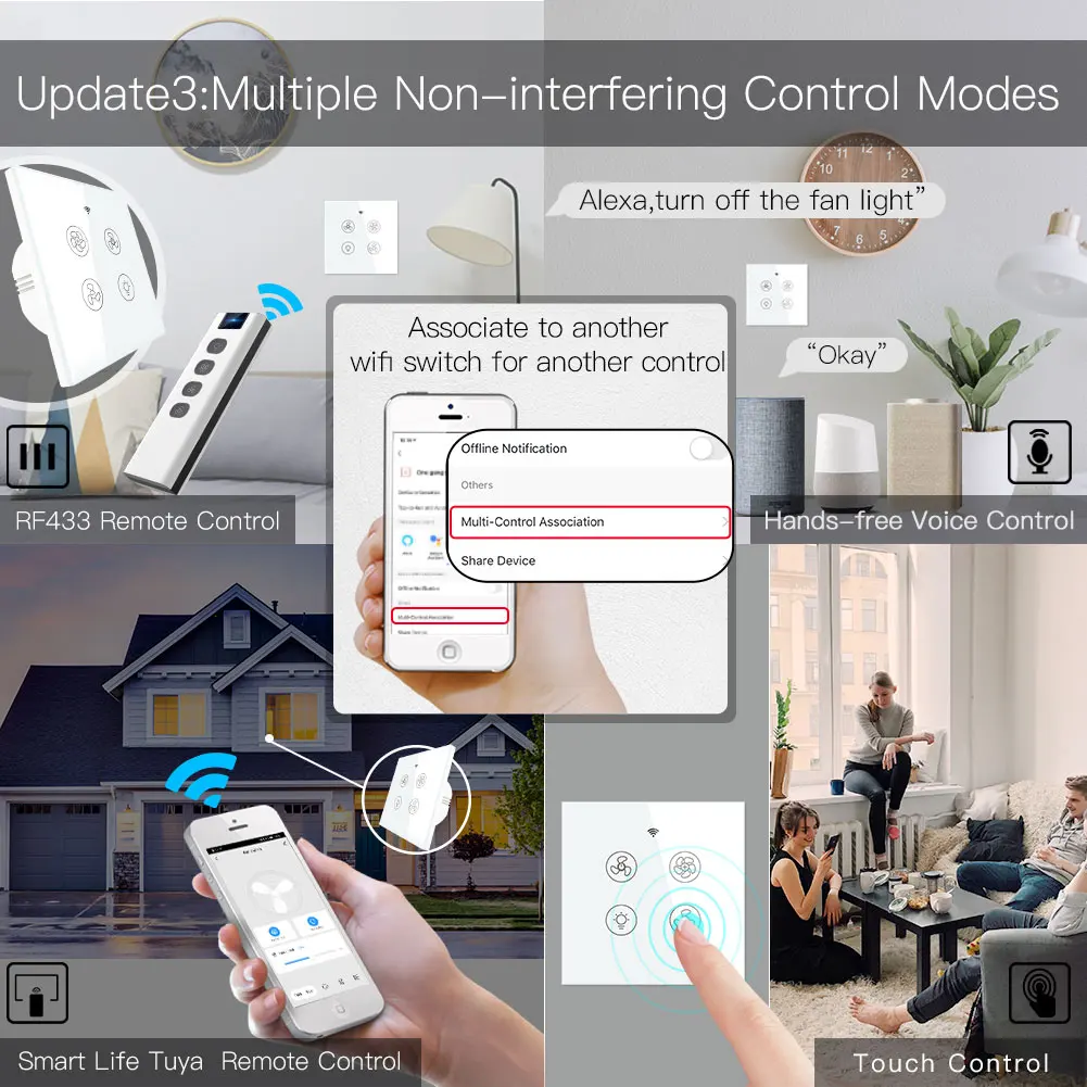 WiFi Mới RF Thông Minh Quạt Tr - đánh giá và giá Smart Home Ventilation