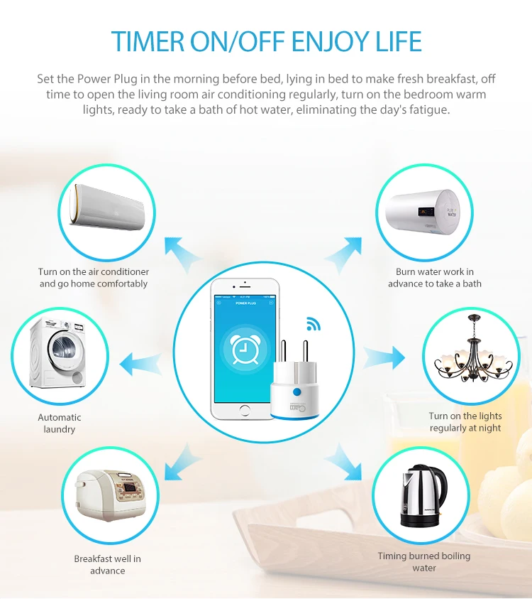 Timethinke Coolcam Z WAVE PLUS - đánh giá và giá Smart Home Nas