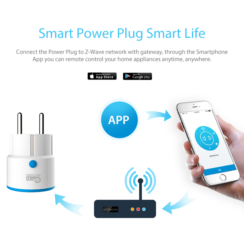 Timethinke Coolcam Z WAVE PLUS - đánh giá và giá Smart Home Nas