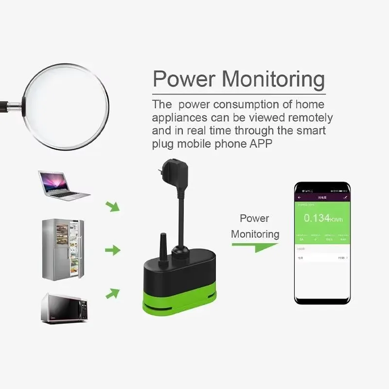 Tuya EU 16A Wifi Smart Outdoor - đánh giá và giá Smart Home Voice Control