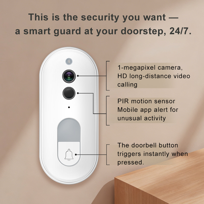 Tuya Smart Video Doorbell Wire - đánh giá và giá Smart Home Cctv