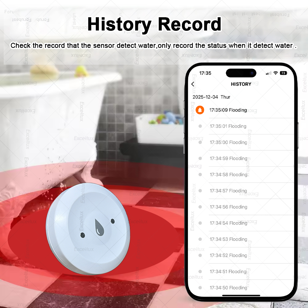 Zigbee Water Detector Leakage  - đánh giá và giá Smart Home Blog