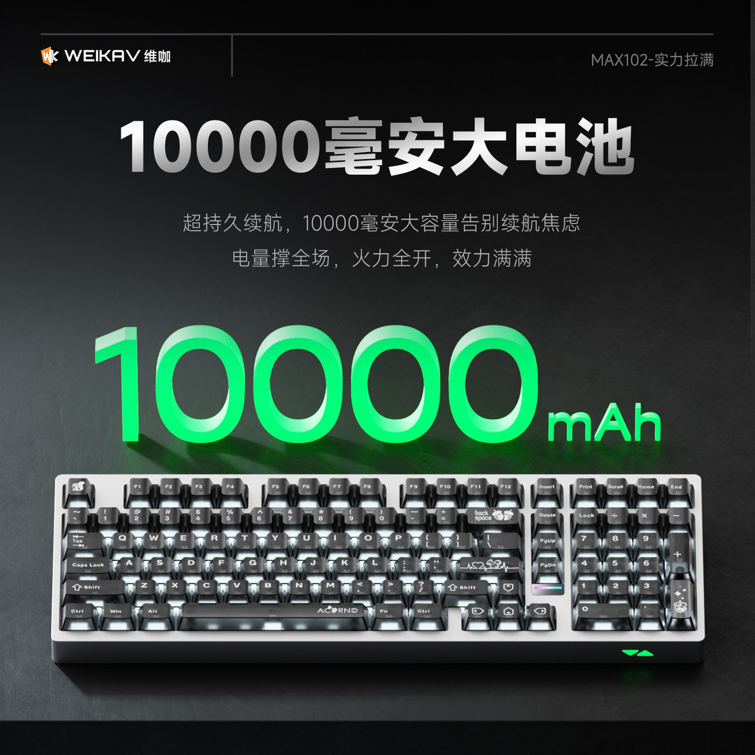Weika Max102 Aluminum Case Wir - đánh giá và giá Smart Home Pc