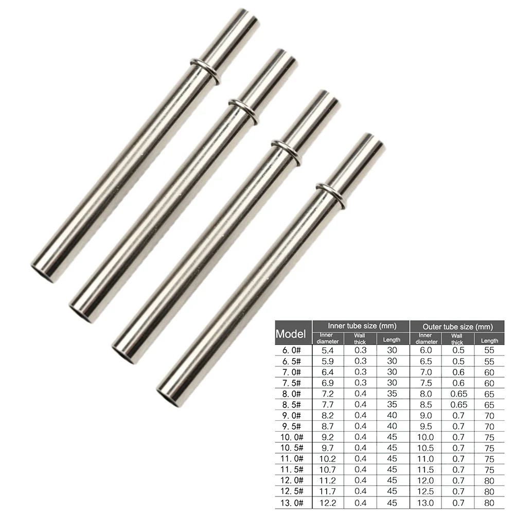 1 Pc Fishing Rod Connection Tu - đánh giá và giá Smart Home Pc