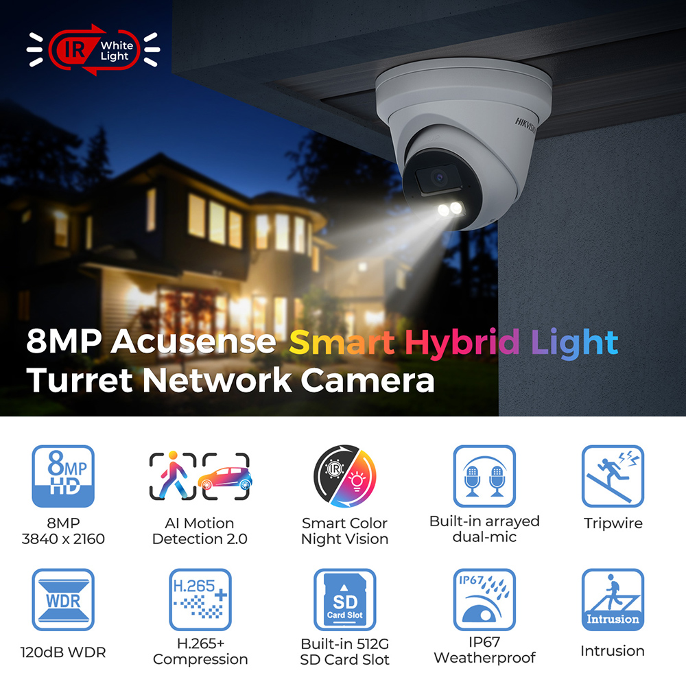 Hikvision 4K Smart Hybrid Ligh - đánh giá và giá Smart Home Nas