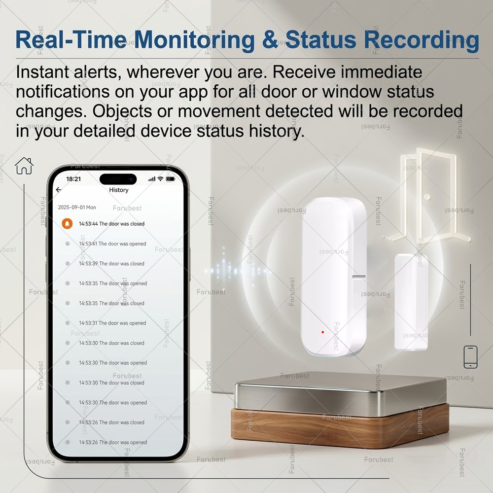 Tuya Zigbee Door Window Sensor - đánh giá và giá Smart Home Blog