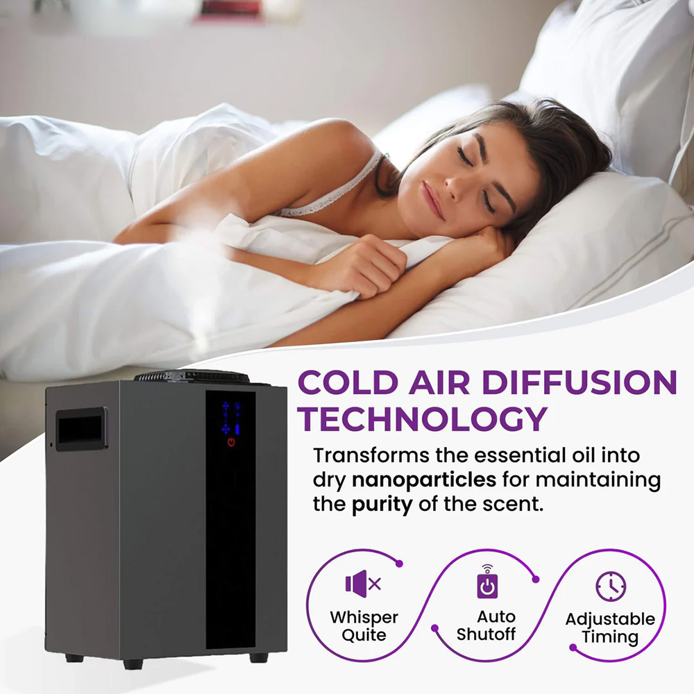 NAMSTE 4000m³ HVAC System Arom - đánh giá và giá Smart Home Matter