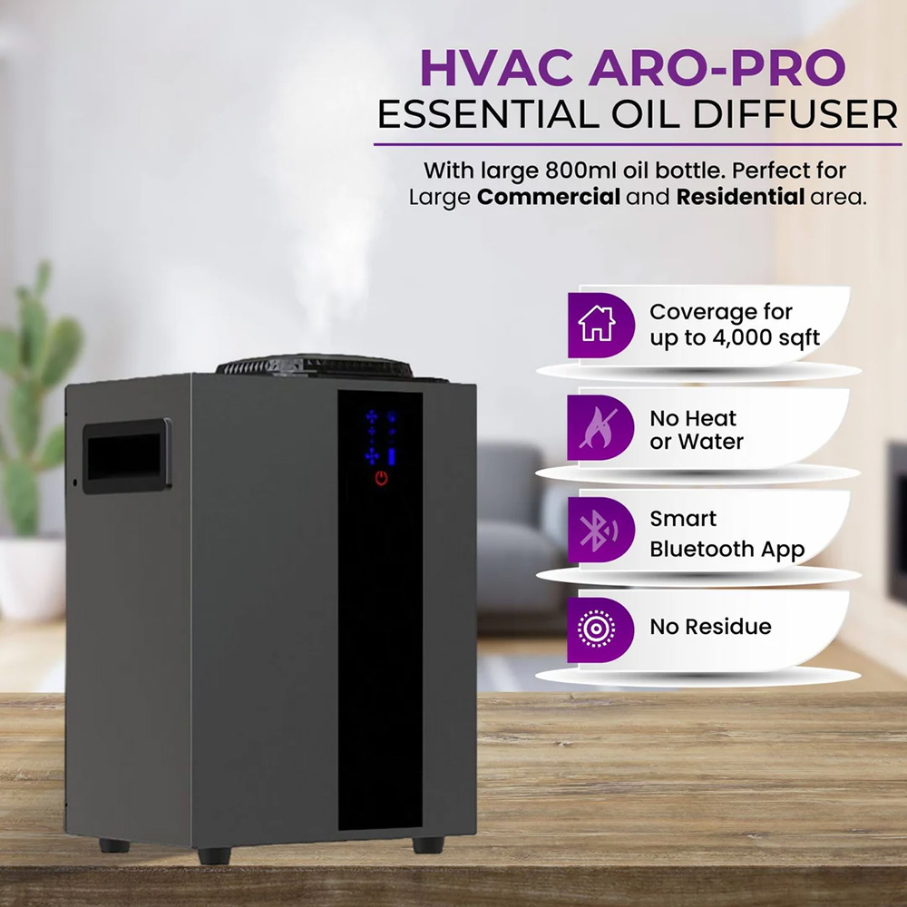 NAMSTE 4000m³ HVAC System Arom - đánh giá và giá Smart Home Matter