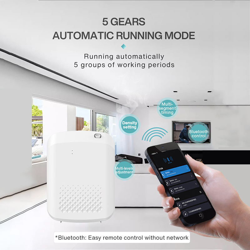 Smart Aroma Diffuser Hotels Fr - đánh giá và giá Smart Home Matter