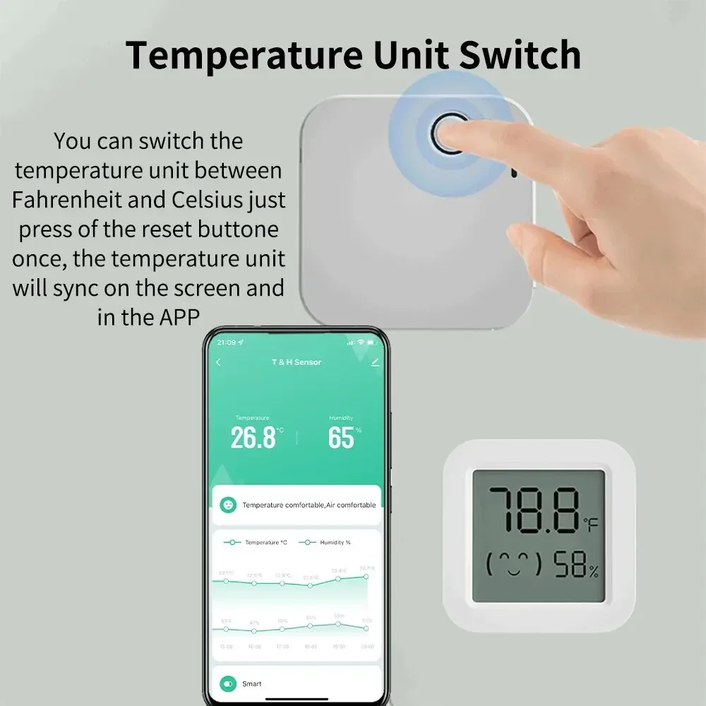 Zigbee 3.0 Temperature Humidit - đánh giá và giá Smart Home Matter