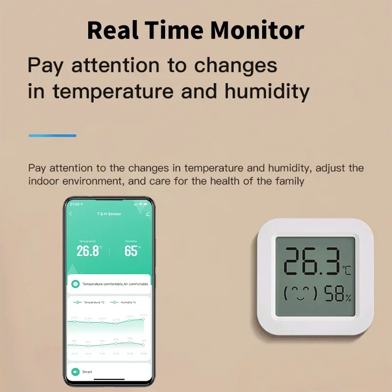 Zigbee 3.0 Temperature Humidit - đánh giá và giá Smart Home Matter