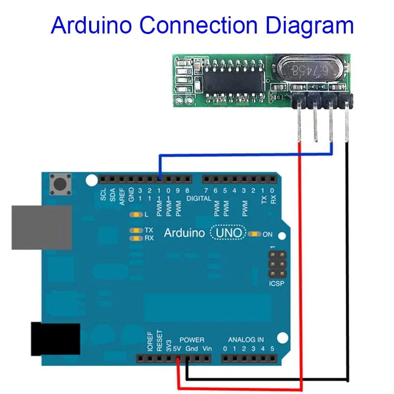 Superheterodyne RF Transceiver - đánh giá và giá Smart Home Arduino Uno