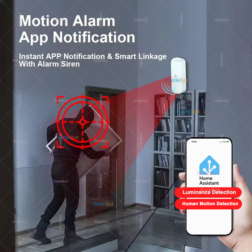 Smart ZigBee Motion Sensor Rad - đánh giá và giá Smart Home Blog