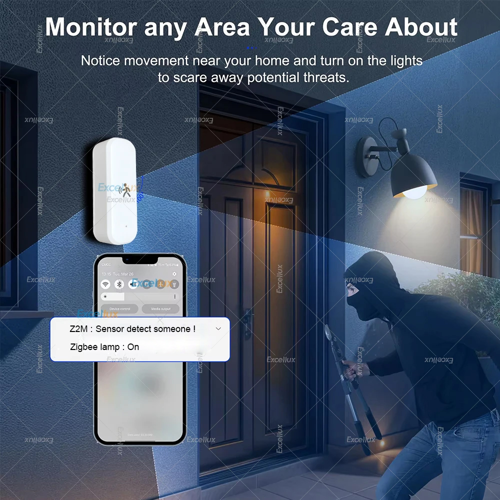 Smart ZigBee Motion Sensor Rad - đánh giá và giá Smart Home Blog
