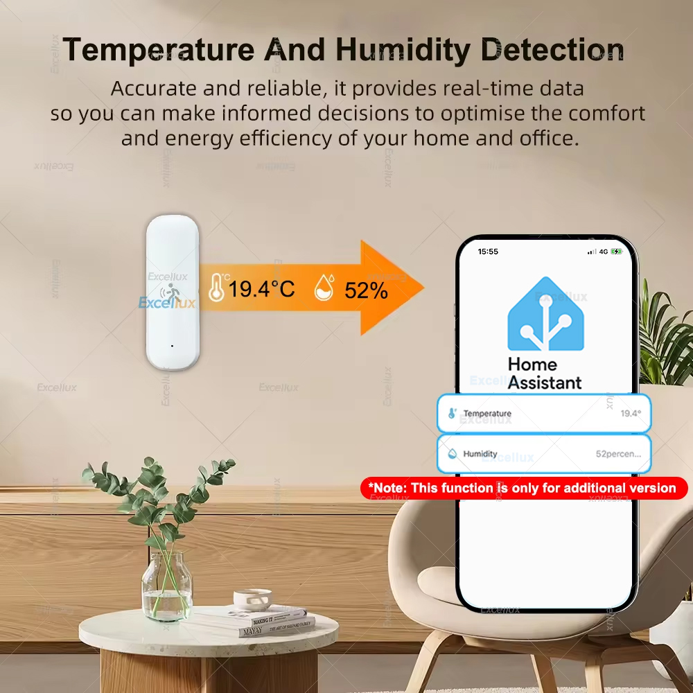 Smart ZigBee Motion Sensor Rad - đánh giá và giá Smart Home Blog