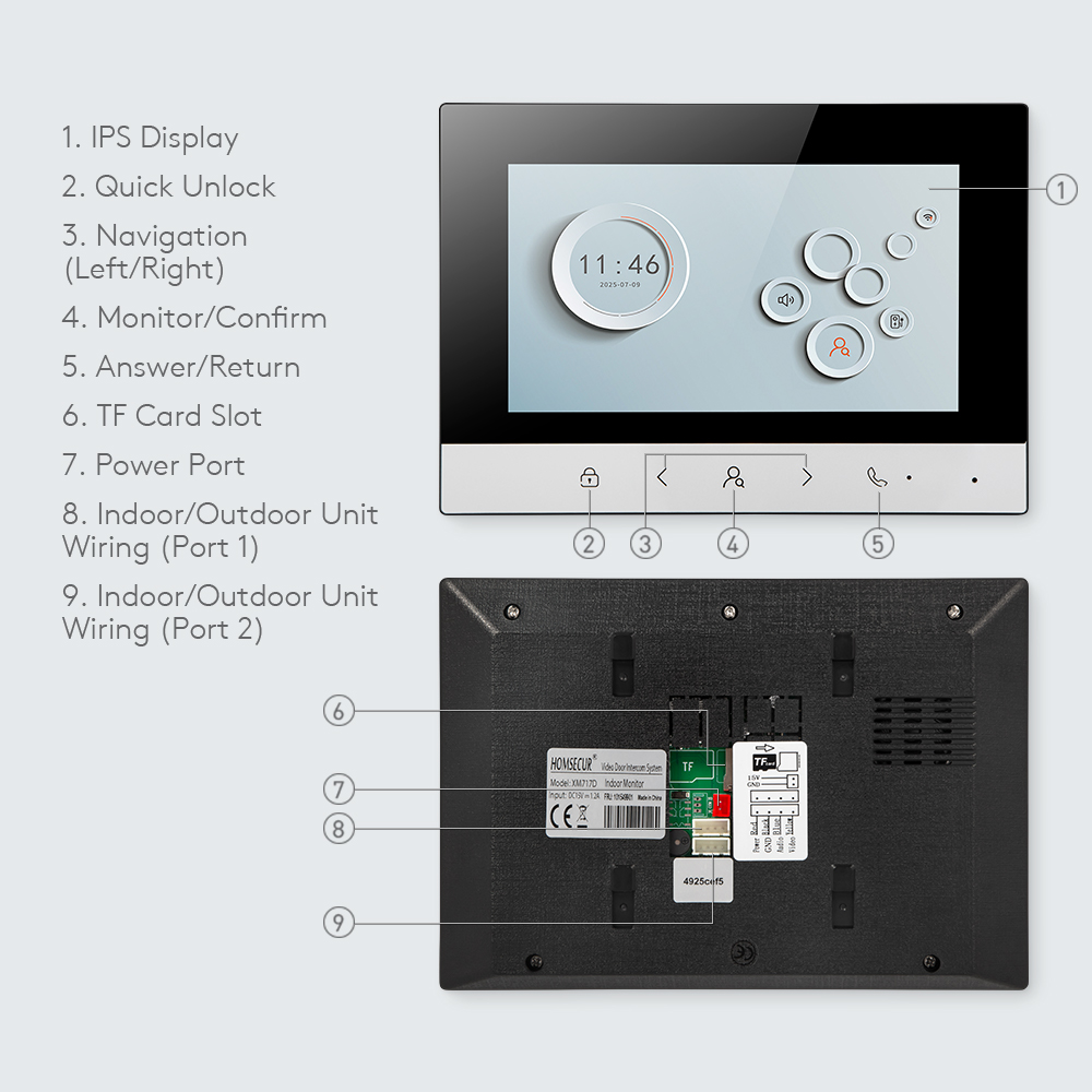 Tuya Smart WIFI Indoor Monitor - đánh giá và giá Smart Home Blog