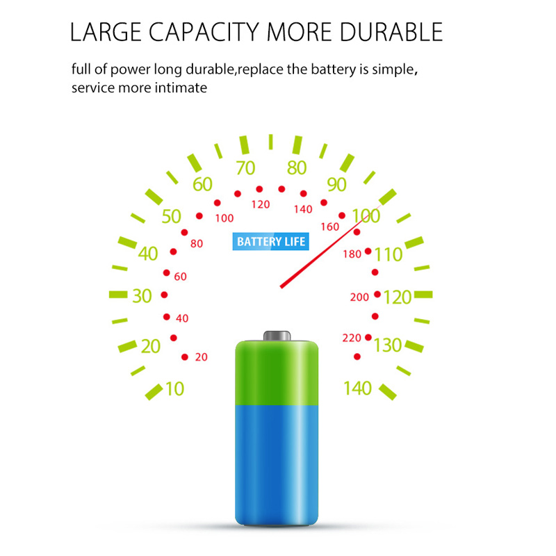 Smart Flood Detection Water Le - đánh giá và giá Smart Home Nas