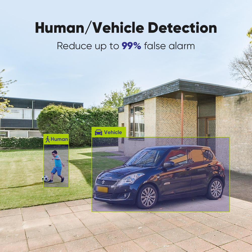 SANNCE 1080P Security Camera S - đánh giá và giá Smart Home Cctv