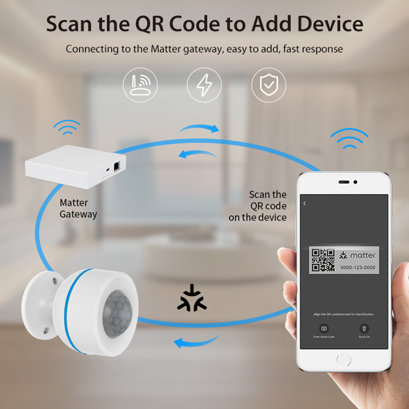 NEO Tuya Matter Thread Smart P - đánh giá và giá Smart Home Nas