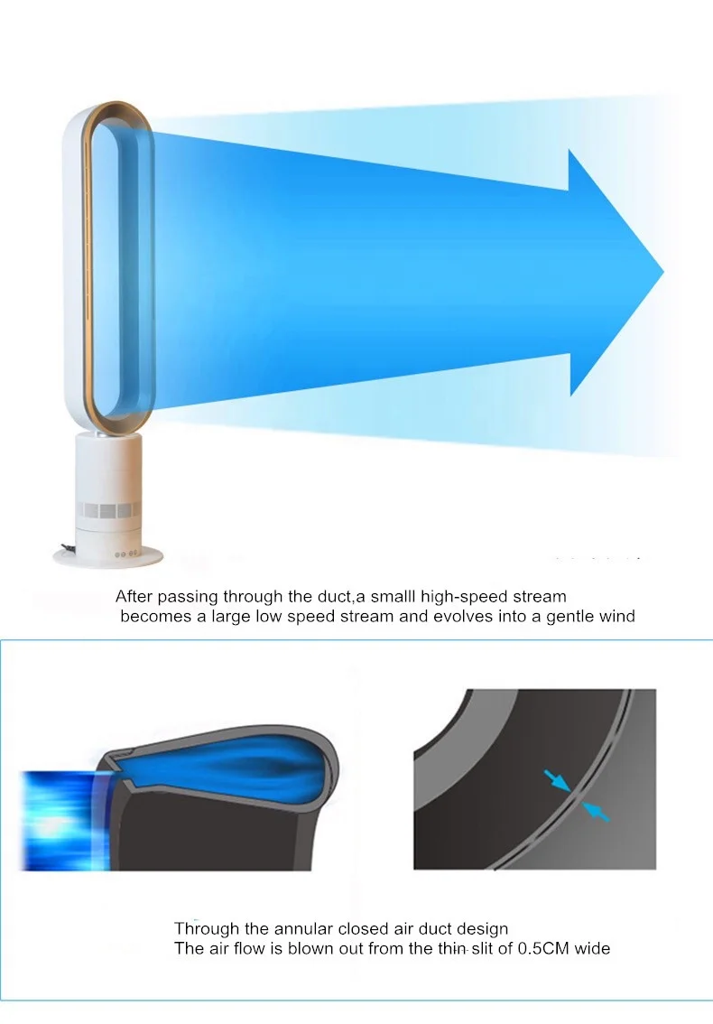 99cm Height Floor Standing Tou - đánh giá và giá Smart Home Ventilation