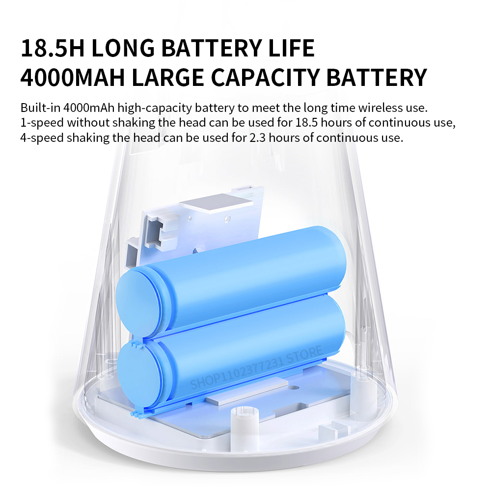 NEW MIJIA Portable Desk Fan US - đánh giá và giá Smart Home Ventilation