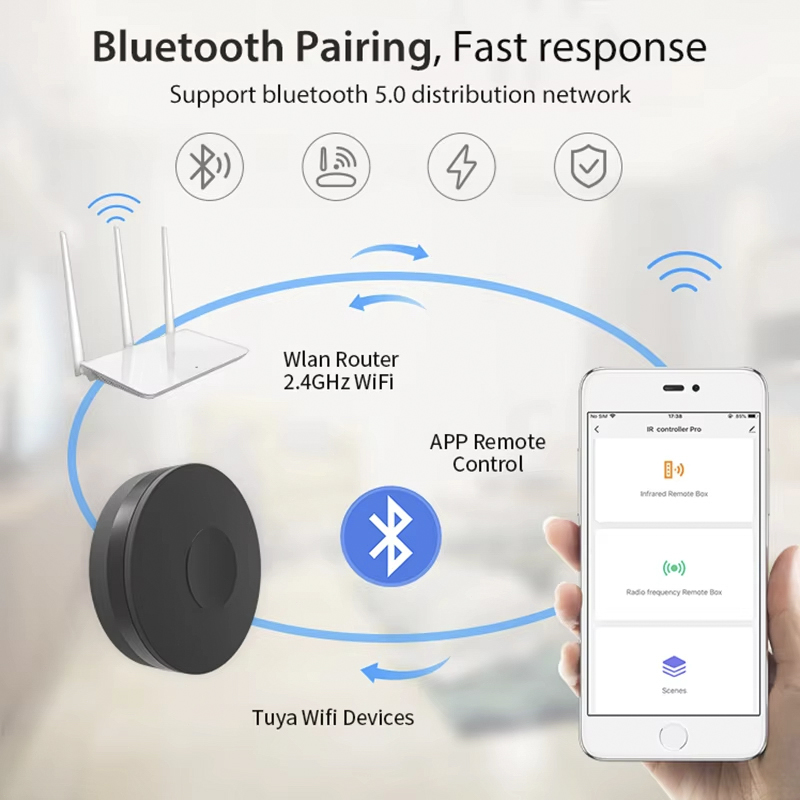 Tuya Smart WiFi IR RF Hub Univ - đánh giá và giá Smart Home Nas