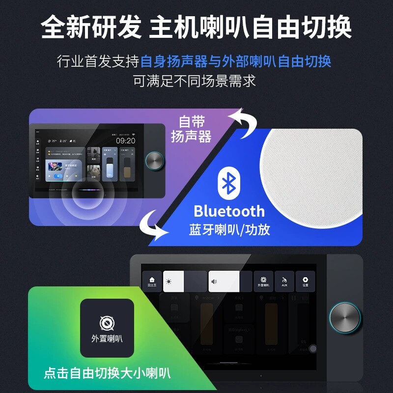 Graffiti Whole House Smart Cen - đánh giá và giá Smart Home Voice Control