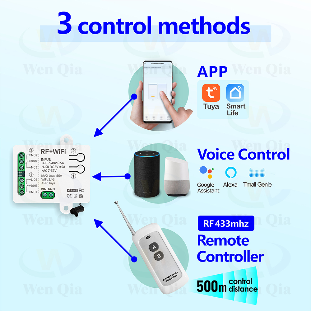2CH Smart Light Switch Tuya,Wi - đánh giá và giá Smart Home Ventilation