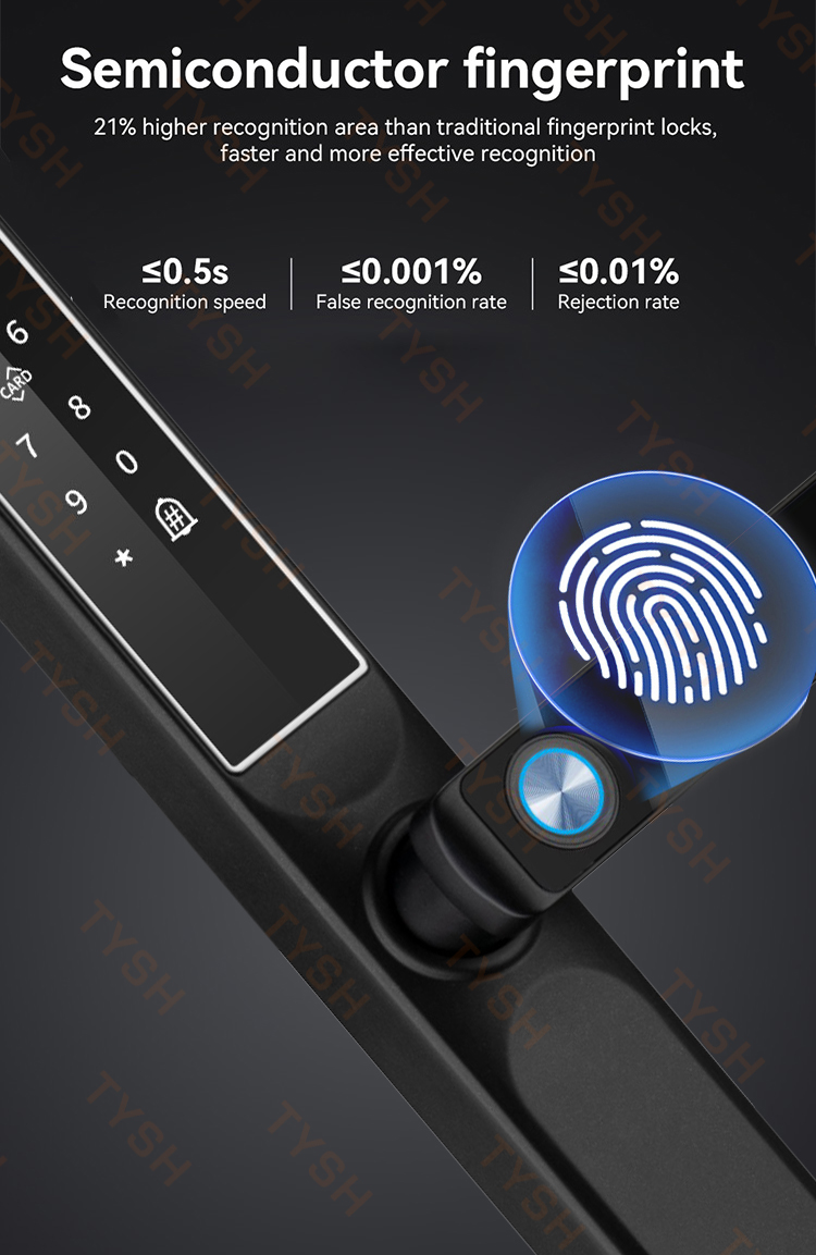 Tuya App Fingerprint Door Lock - đánh giá và giá Smart Home Blog