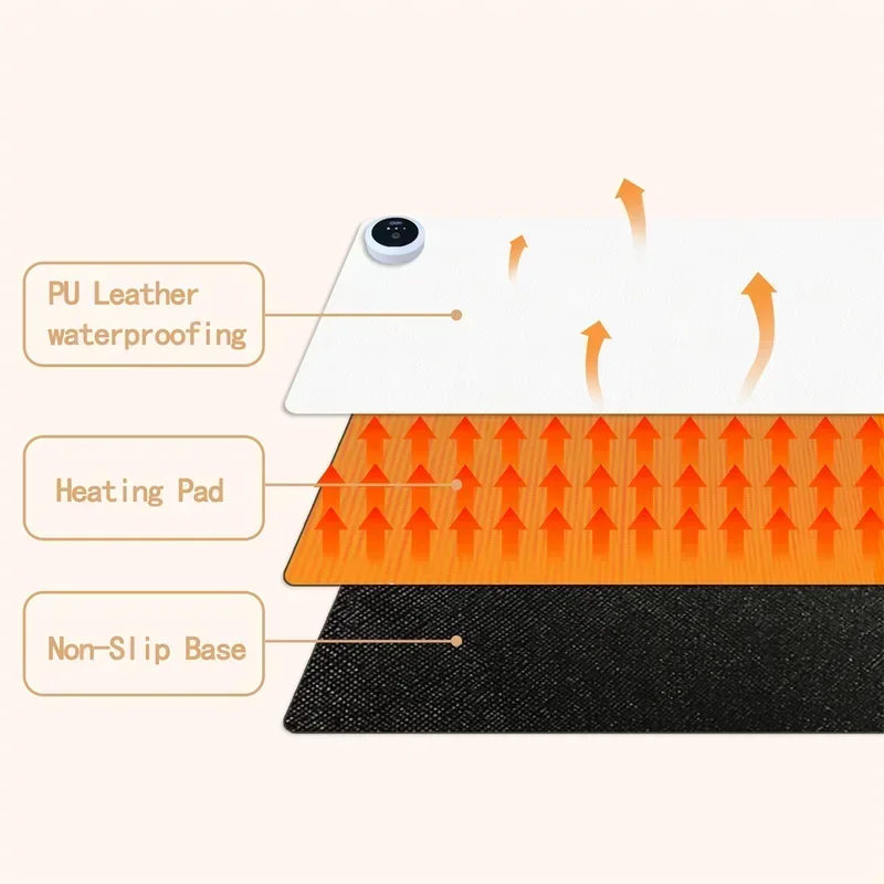Extra Large Heated Desk Pad El - đánh giá và giá Smart Home Pc