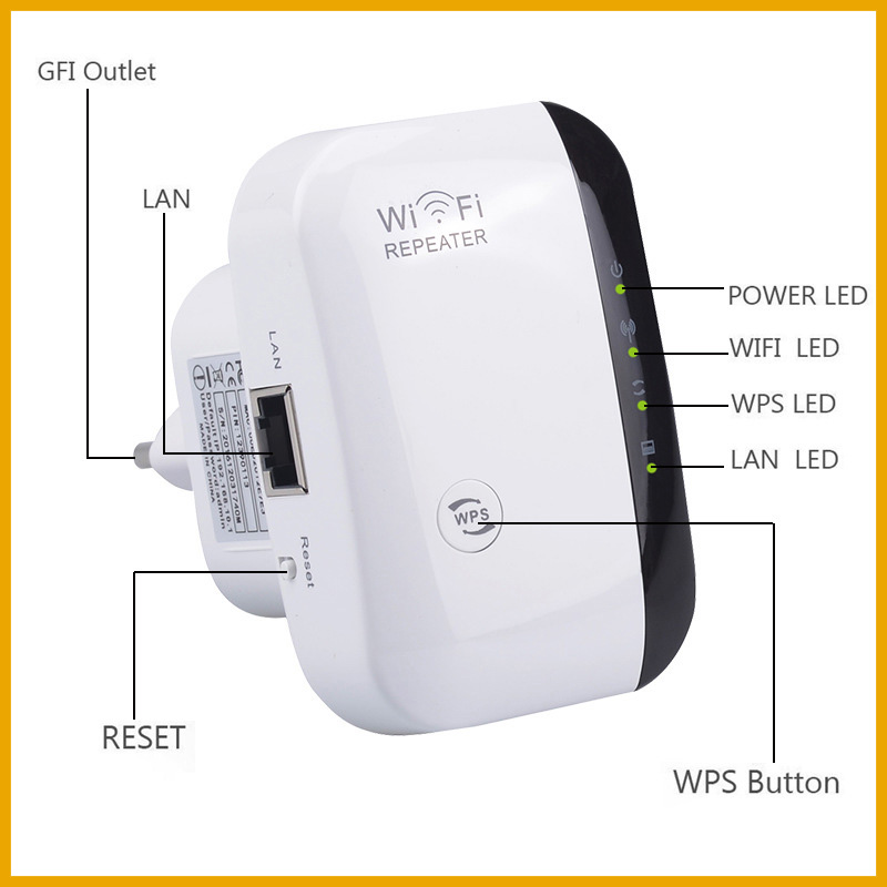 NEW 300Mbps WIFI Repeater Remo - đánh giá và giá Smart Home Network