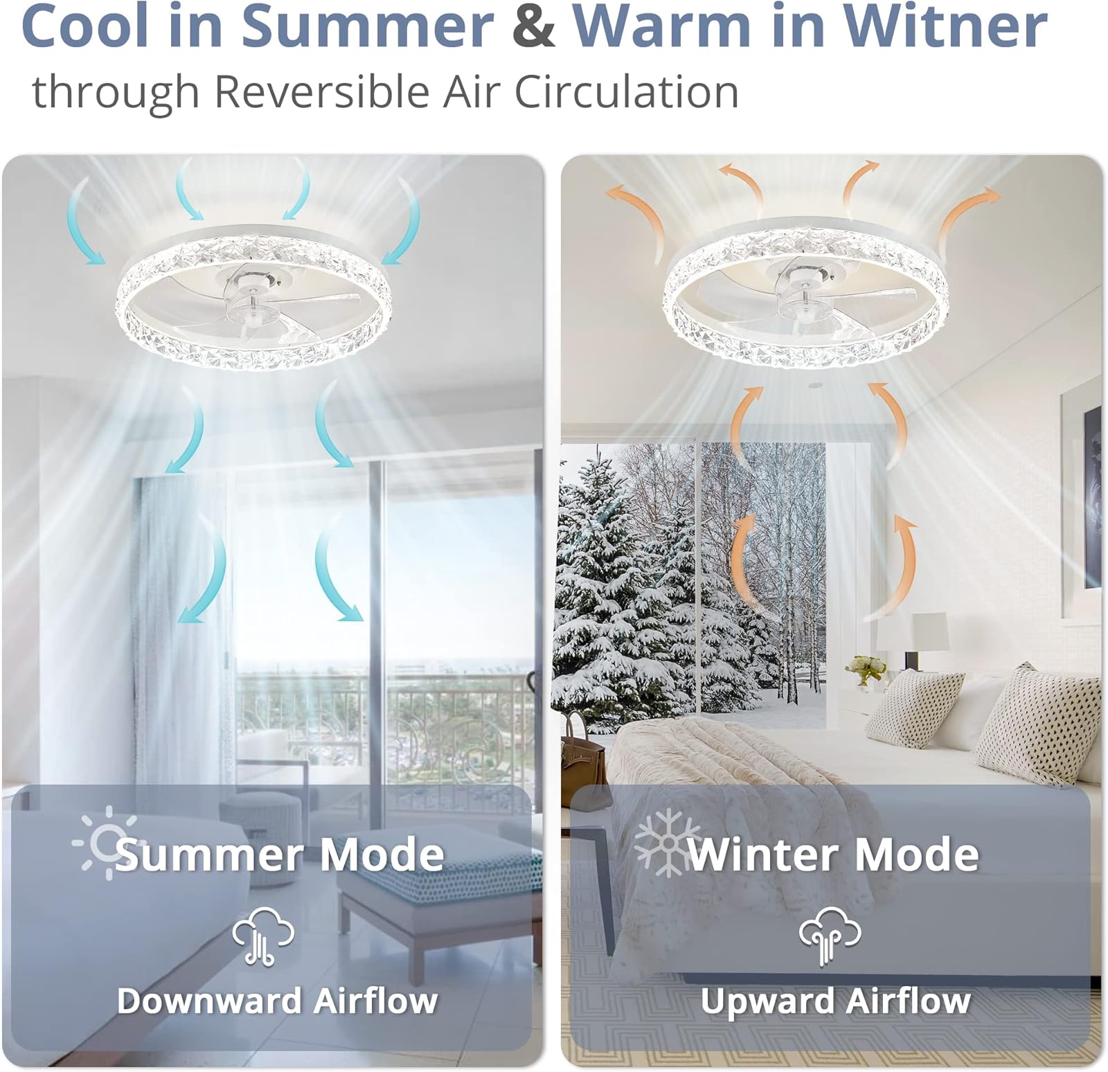 Modern LED Ceiling Fan Lmap Re - đánh giá và giá Smart Home Ventilation