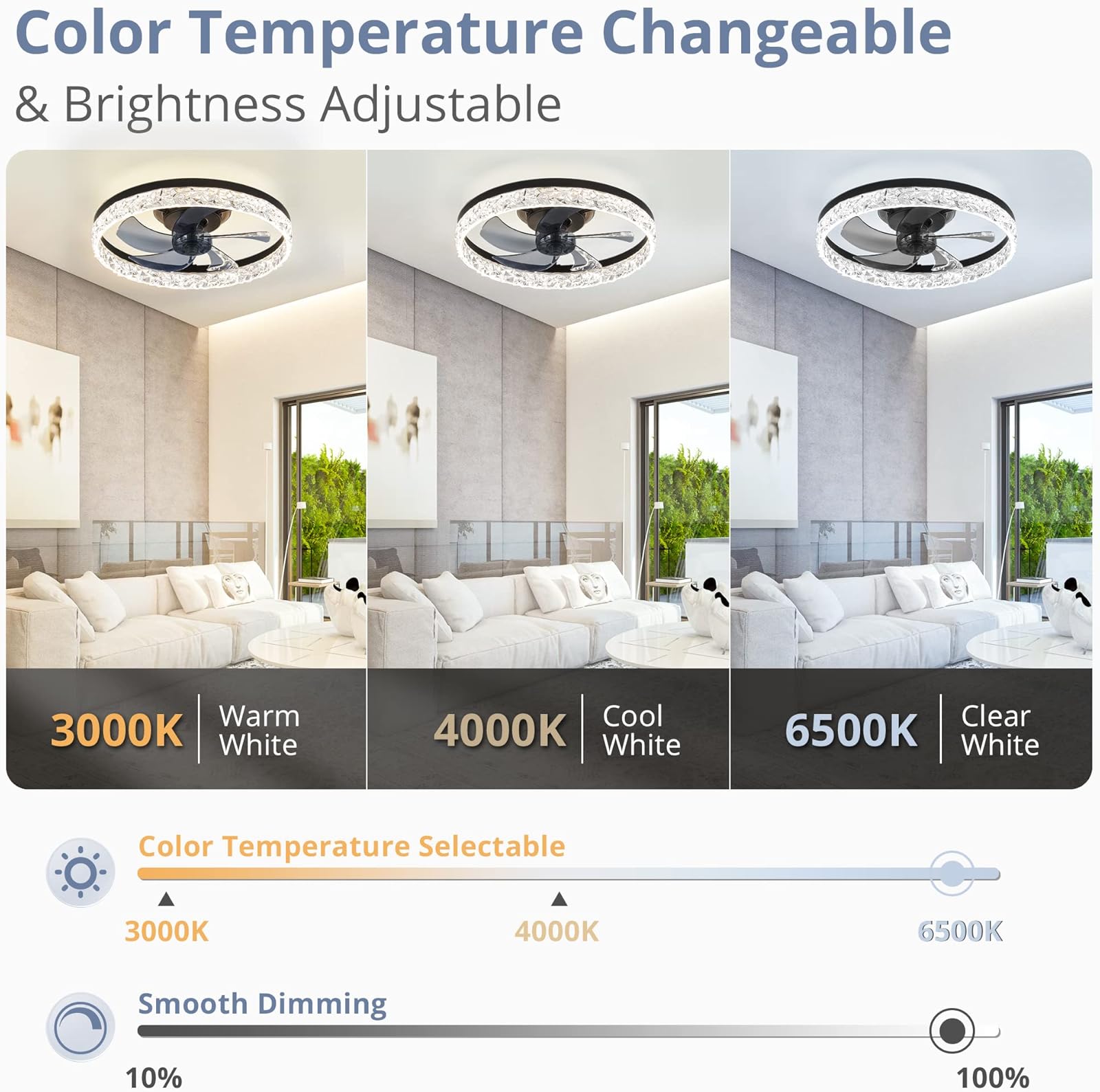 Modern LED Ceiling Fan Lmap Re - đánh giá và giá Smart Home Ventilation