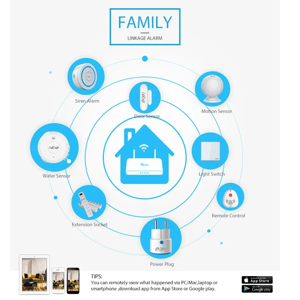 Z-wave Plus Wireless Home Auto - đánh giá và giá Smart Home Nas