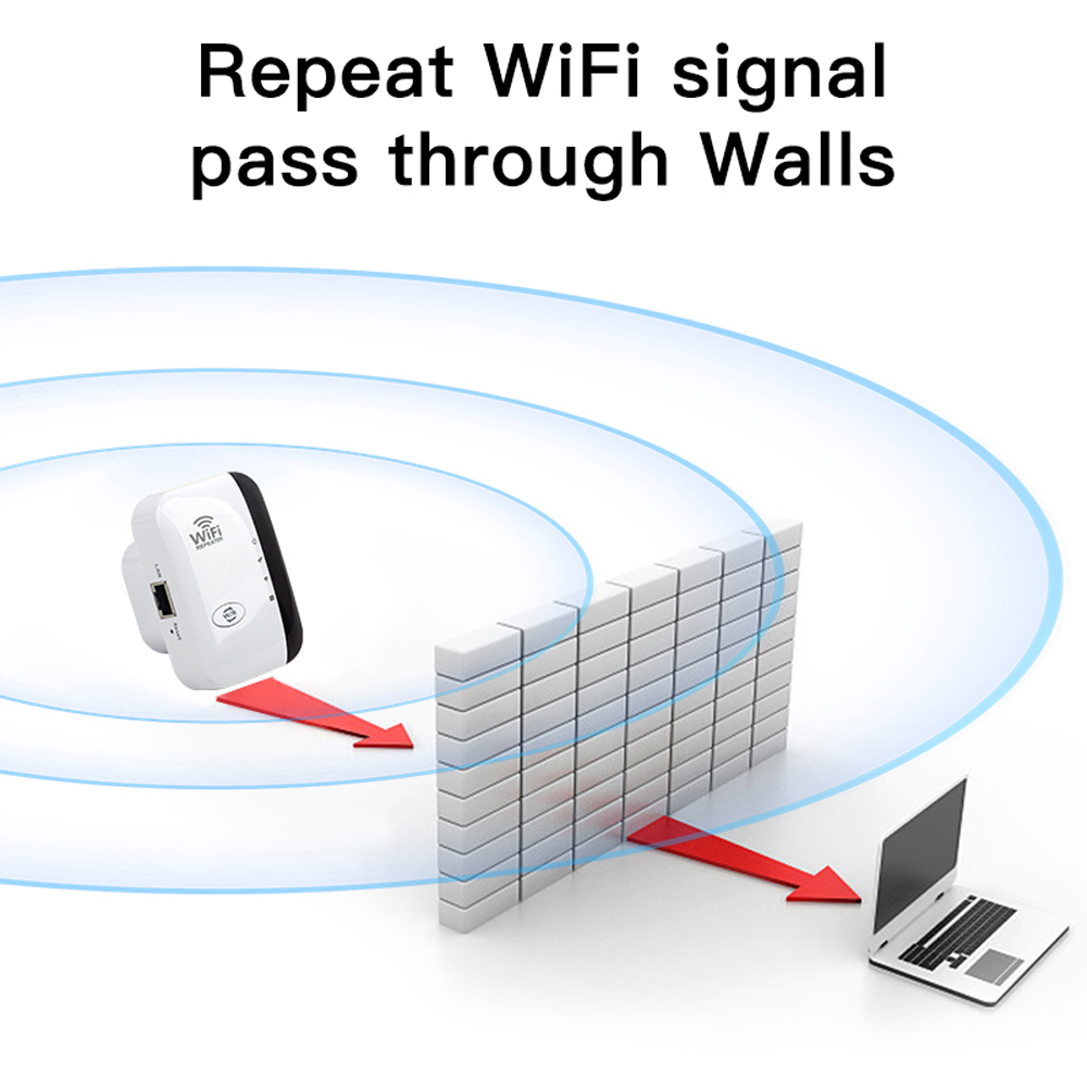 FENVI Wireless WiFi Repeater 3 - đánh giá và giá Smart Home Network