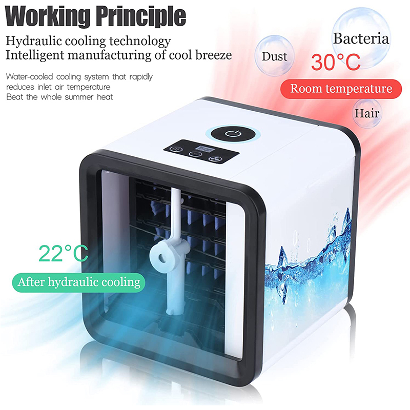 Cooling Fan Mini air Condition - đánh giá và giá Smart Home Ventilation