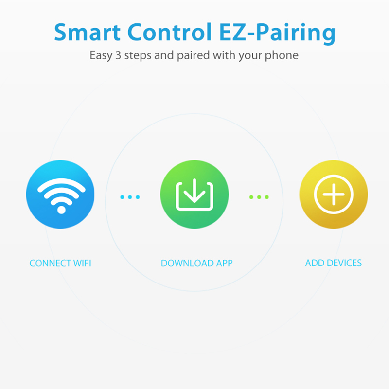 WiFi Rain Sensor Rainfall Dura - đánh giá và giá Smart Home Nas