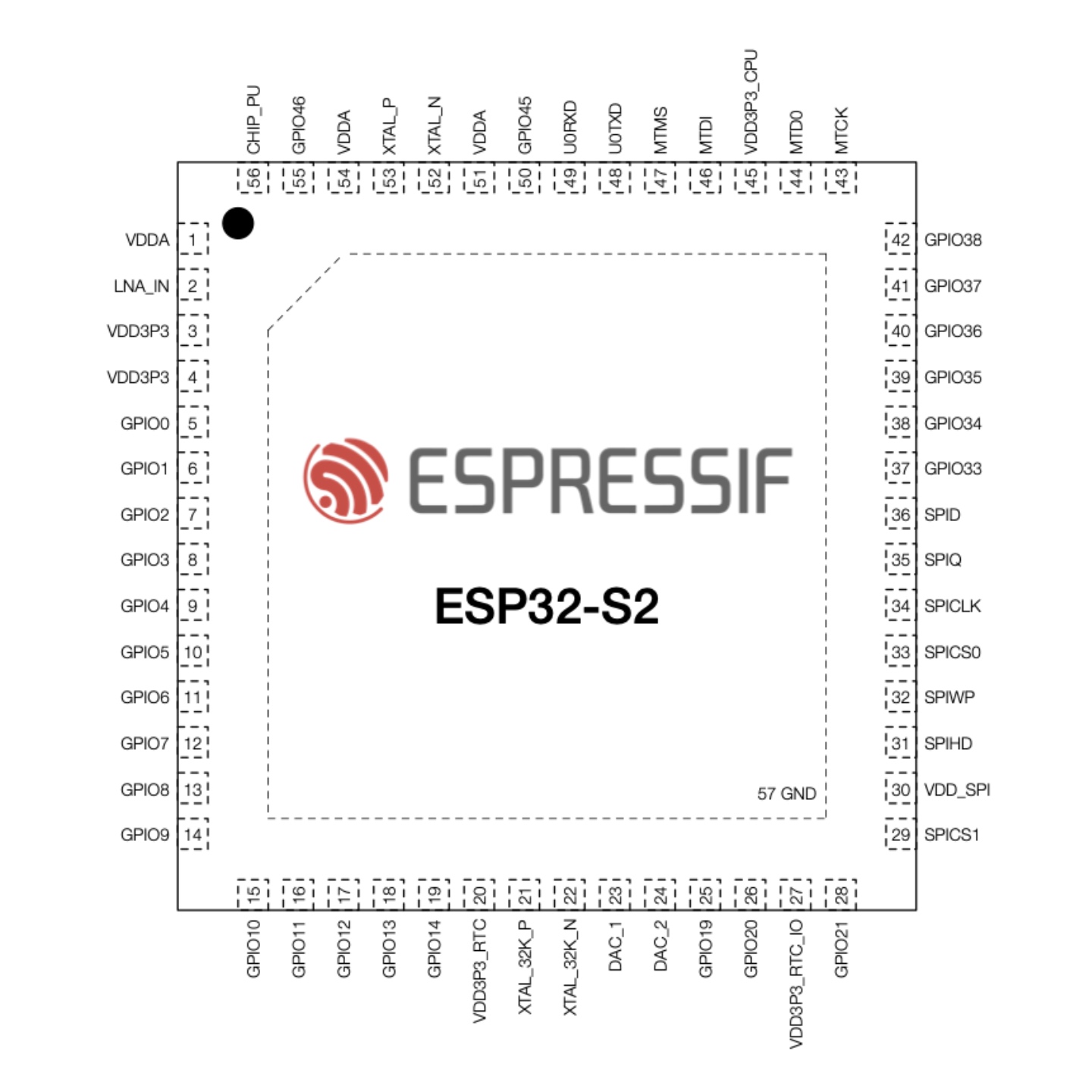 Esp32-S2 Espressif Qfn-567 Wif - đánh giá và giá Smart Home Nas