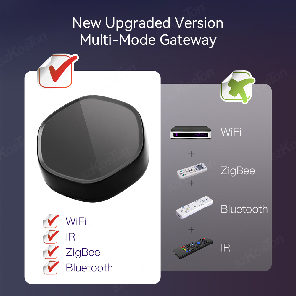 Tuya Nhà Thông Minh Multimode  - đánh giá và giá Smart Home Network