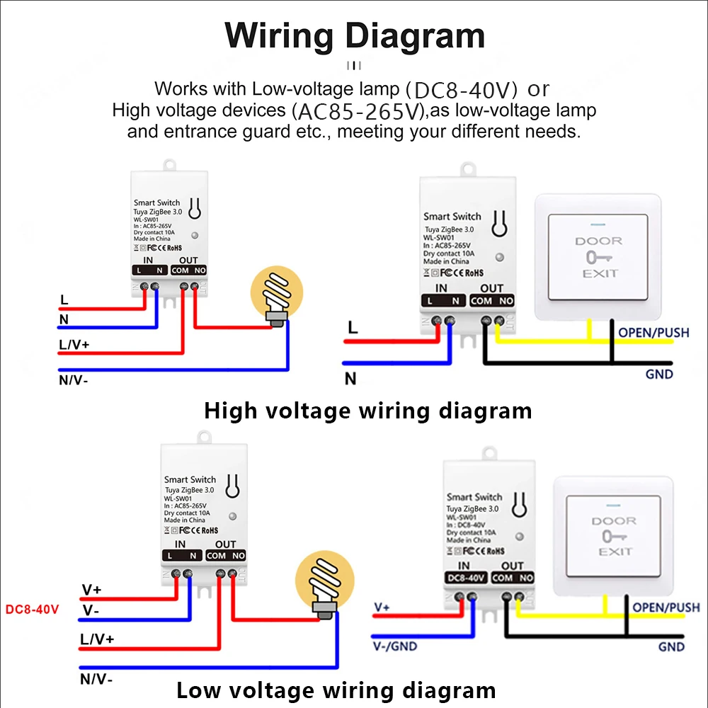 Tuya ZigBee Smart Switch Modul - đánh giá và giá Smart Home Matter