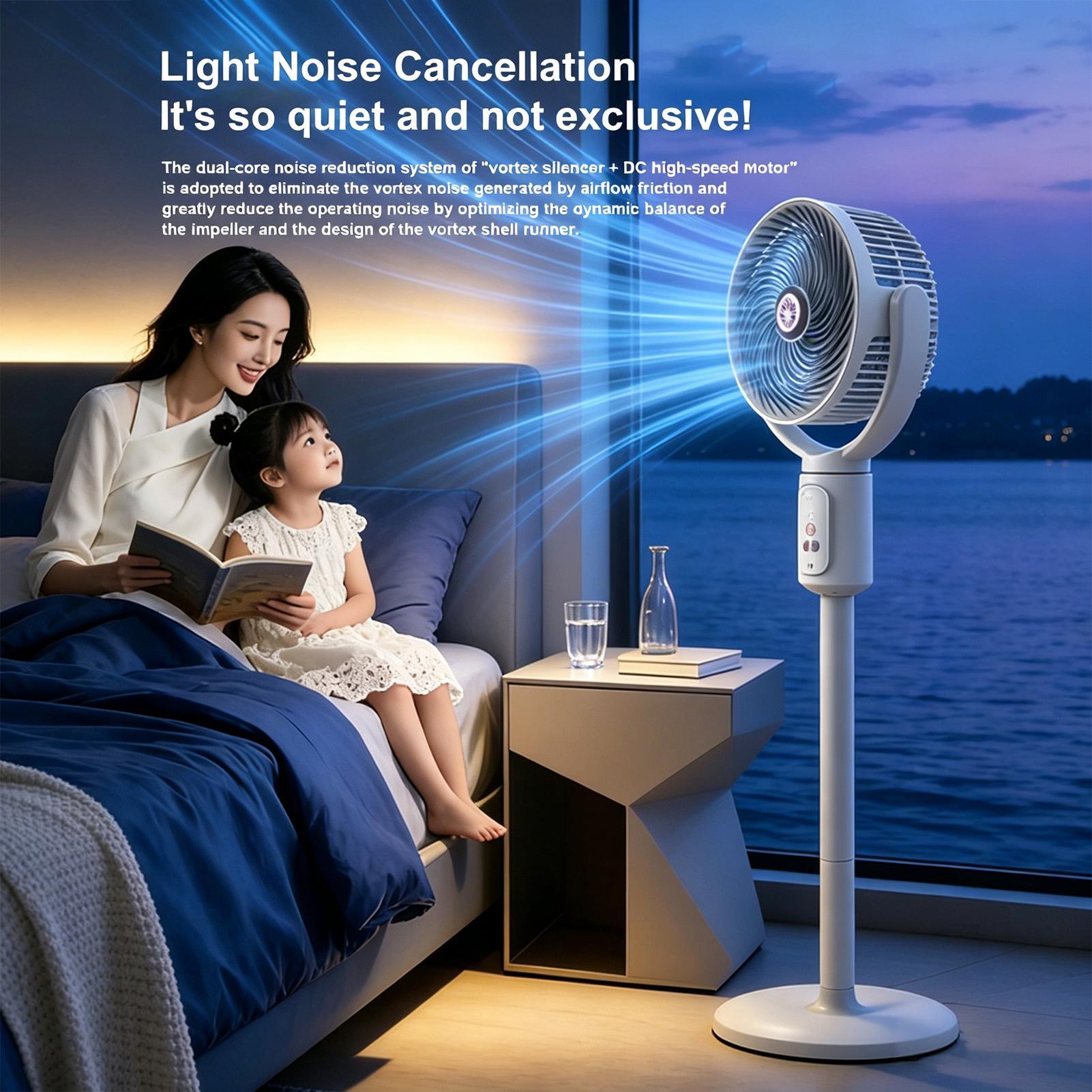 Air Circulation Fan Rechargeab - đánh giá và giá Smart Home Ventilation