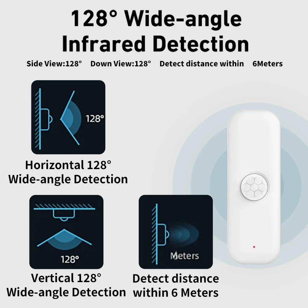 Tuya WiFI Motion Sensor PIR Sm - đánh giá và giá Smart Home Matter