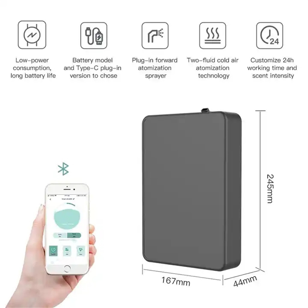 Covers 500m³ Aroma Diffuser Sm - đánh giá và giá Smart Home Blog