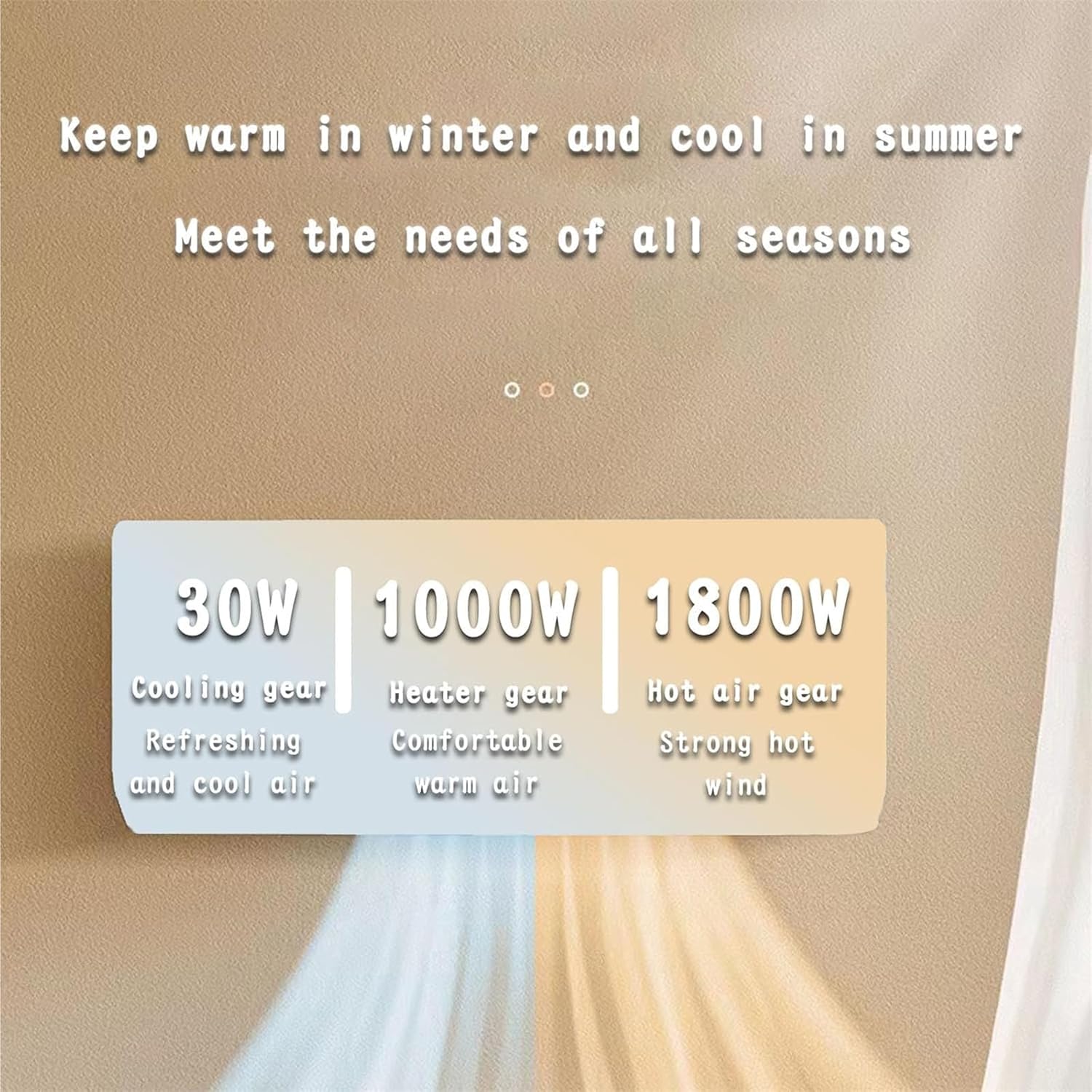 Wall Mounted Air Conditioner/T - đánh giá và giá Smart Home Ventilation