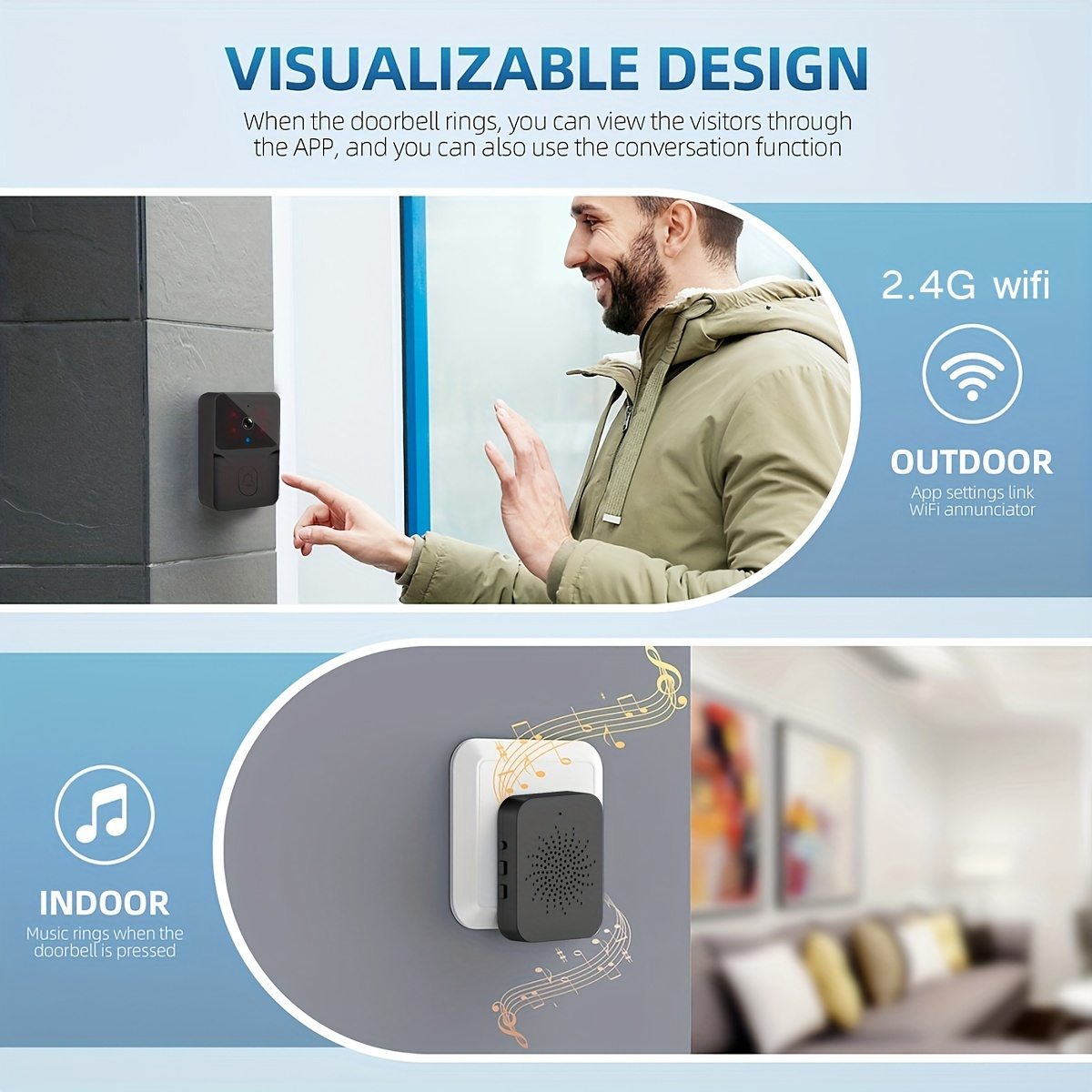 Tuya Wireless Smart Video Door - đánh giá và giá Smart Home Cctv